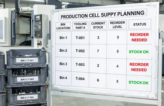Production cell supply planning