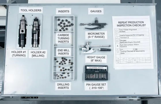 Tooling kit for repeat production
